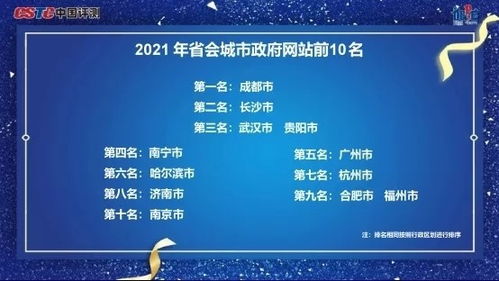 服务能力达优秀级，济南数字政府建设成效显著，数字内容制作服务赋能智慧泉城