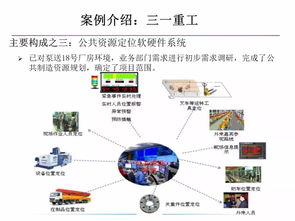 60页ppt 智能制造与数字化工厂